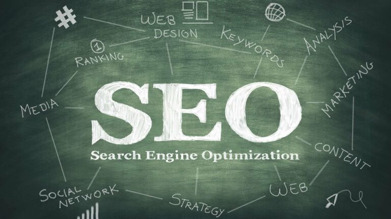 Einfacher Selbsttest: Benötigt Ihre Website eine SEO-Optimierung?