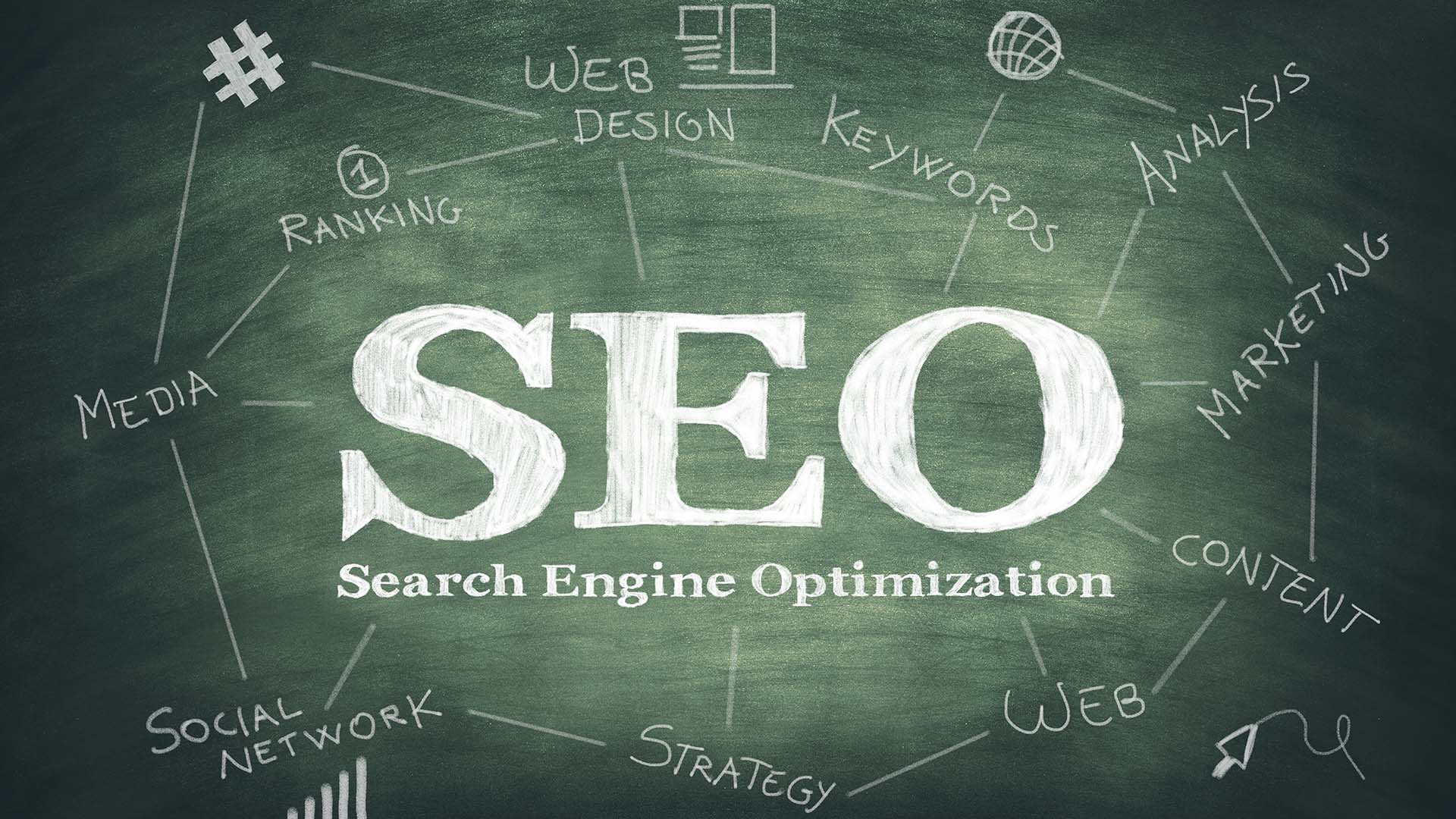 Einfacher Selbsttest: Benötigt Ihre Website eine SEO-Optimierung